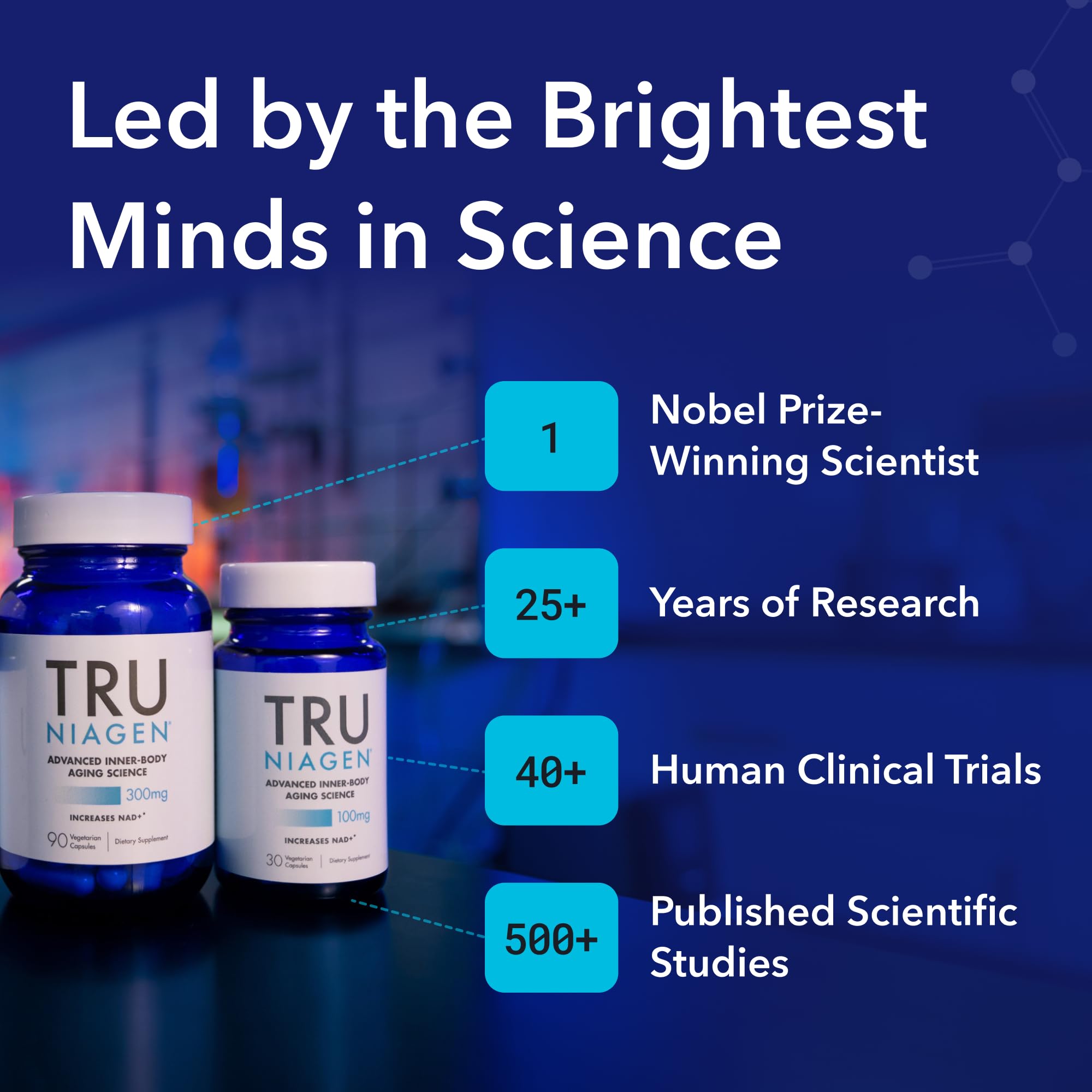 TRU Niagen capsules close-up showing NR-based supplement for energy.