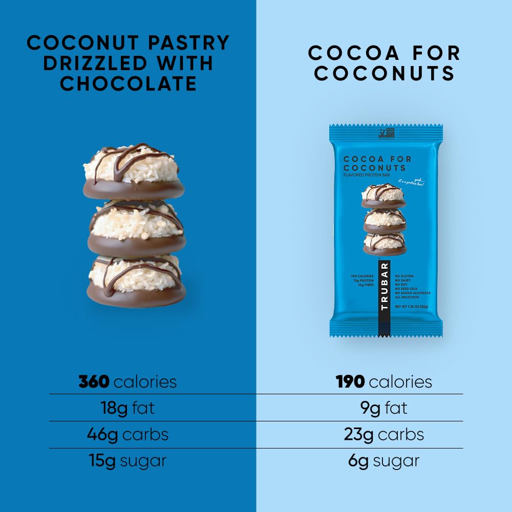 TRUBAR Cocoa For Coconuts ready-to-eat breakfast or snack moment.