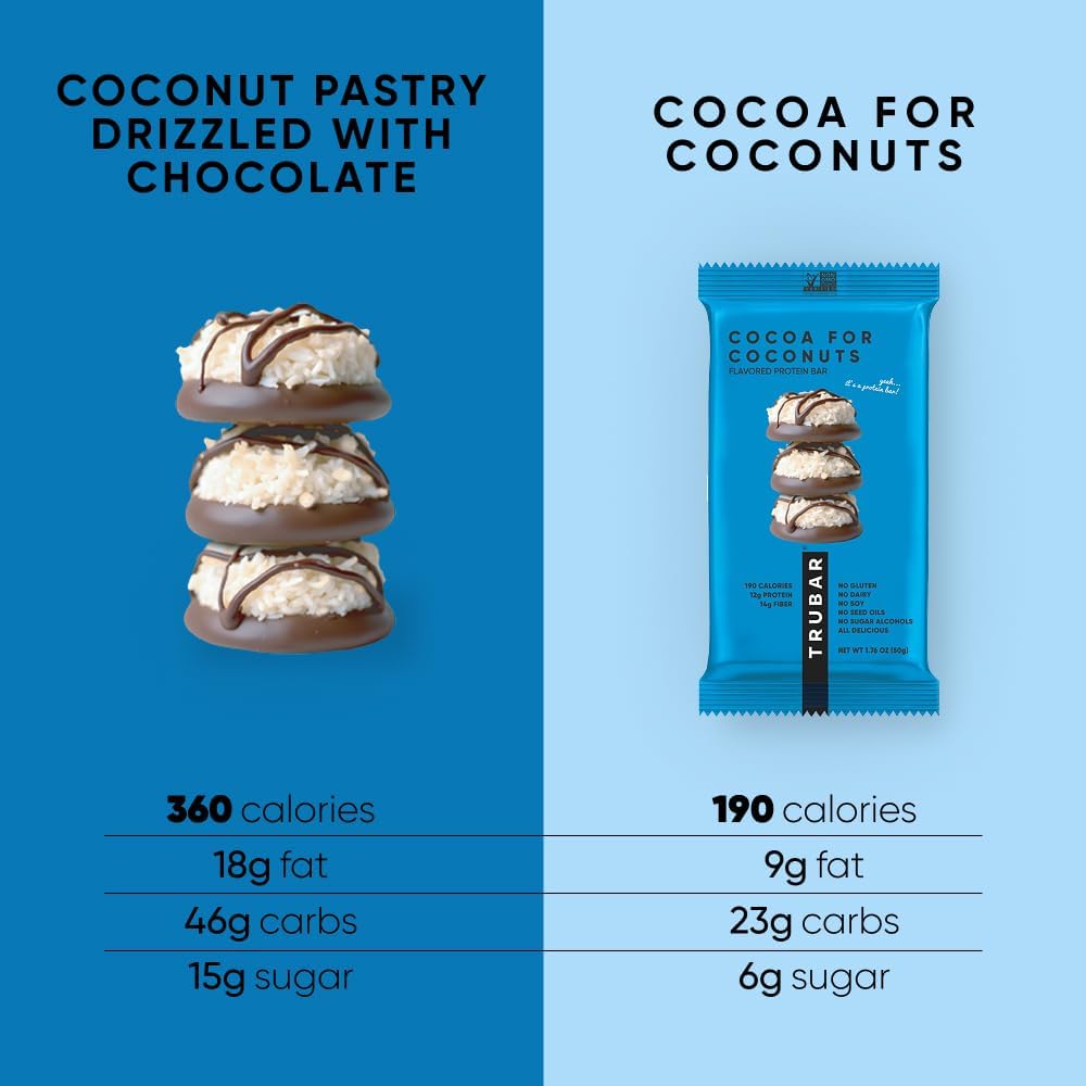 TRUBAR Cocoa For Coconuts ideal post workout snack.