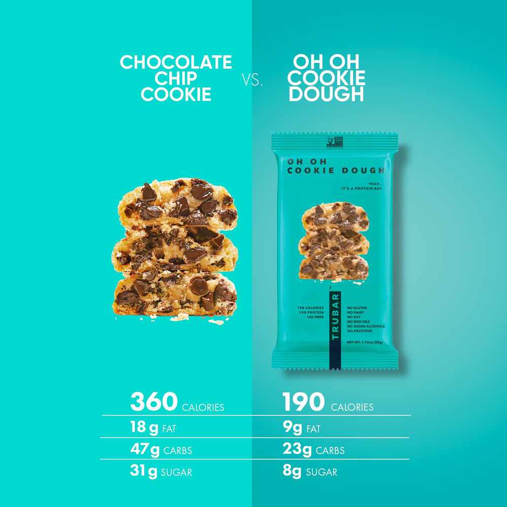TRUBAR High-fiber snack bar—fiber-rich for fullness.