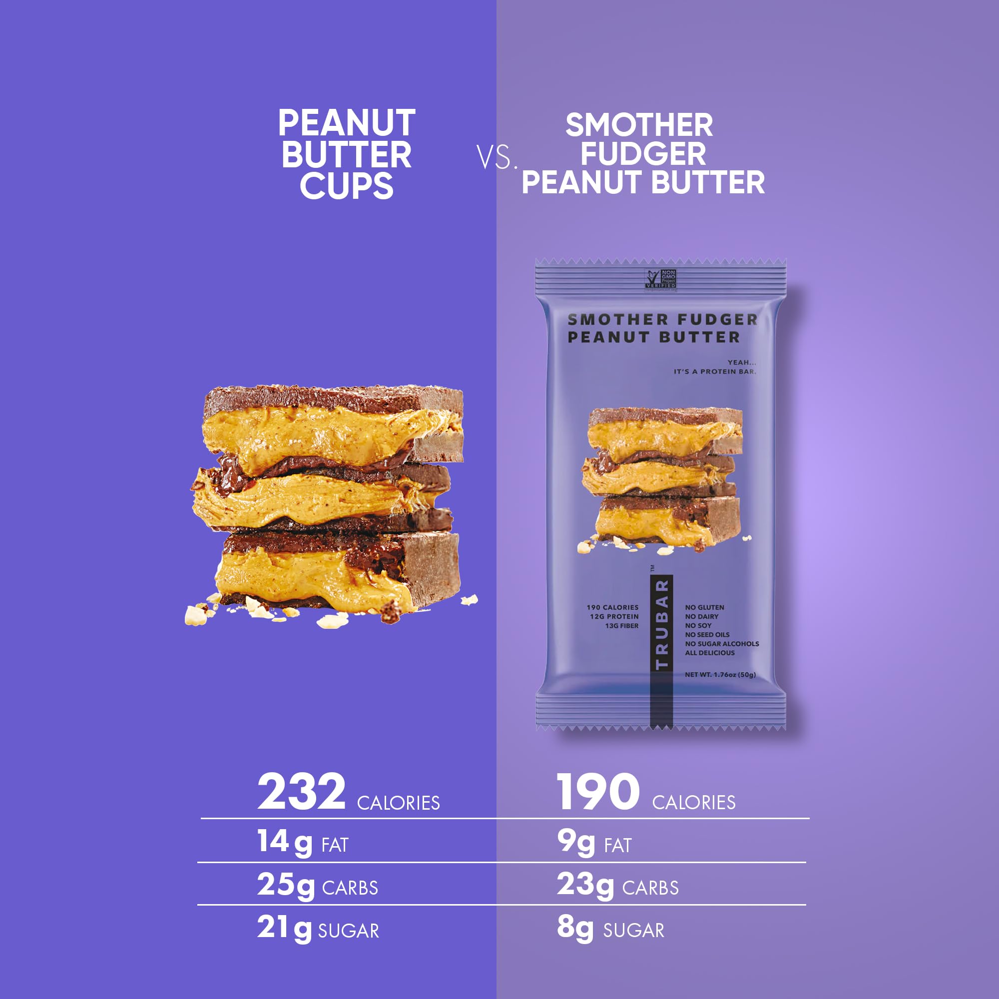 TRUBAR On-the-go snack bar—convenient nourishment any time.