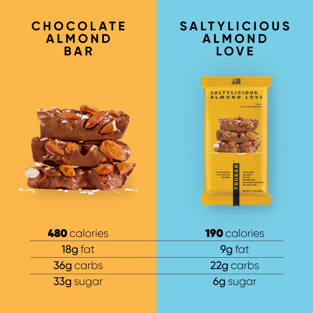 TRUBAR Saltylicious Almond Love bar post-workout snack, rich in lean protein.