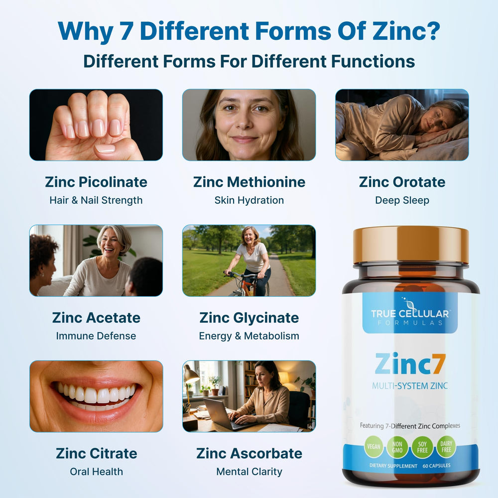 True Cellular Formulas Zinc7 capsule closeup shows multiple zinc forms for absorption