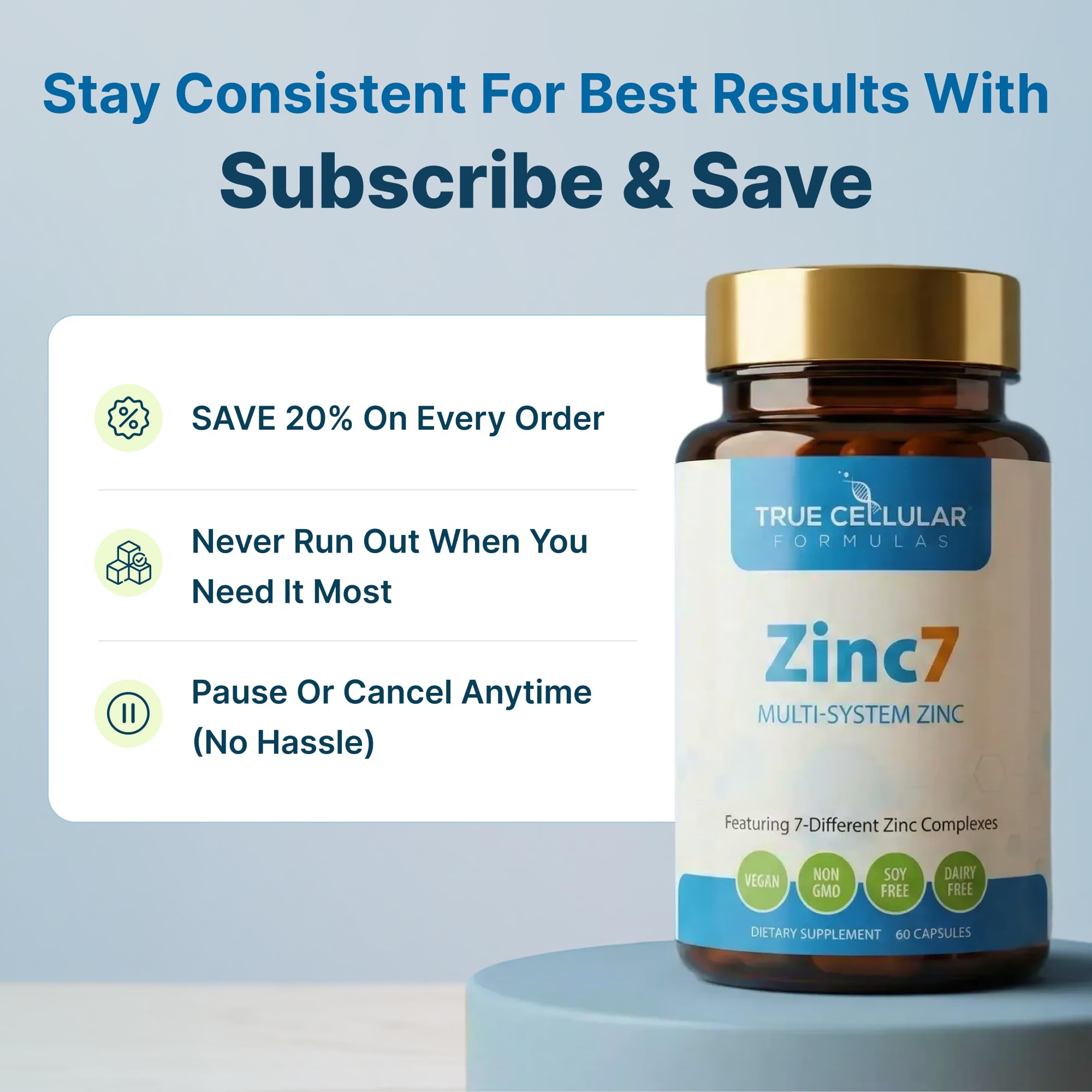 True Cellular Formulas Zinc7 capsules in a pack emphasizing high absorption