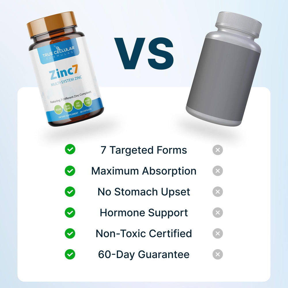 True Cellular Formulas Zinc7 morning routine scene with supplements