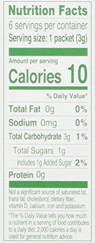 True Citrus Peach Iced Tea Mix boxes show a 4-pack for home use.