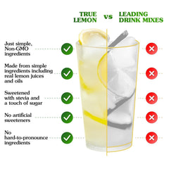 Glass of water with True Lemon Original Lemonade over ice