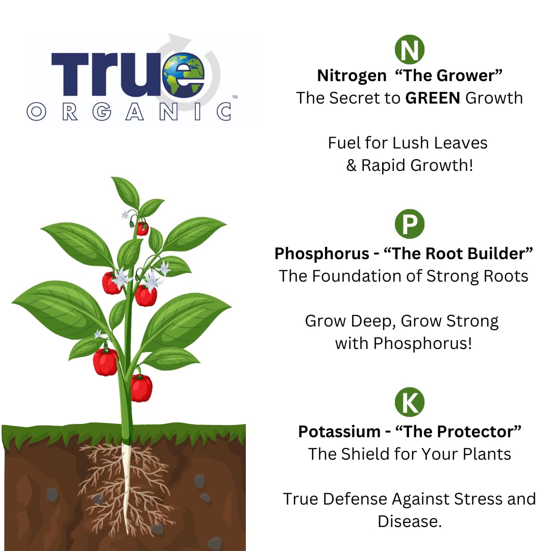 Gardening tool spreading True Organic Prilled Sulfur on beds