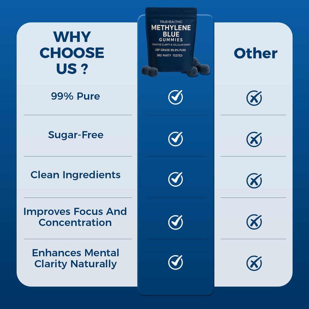 TRUEHEALTHIC Methylene Blue Gummies bottle pour; effortless daily integration.