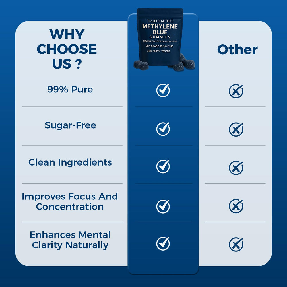 TRUEHEALTHIC Methylene Blue Gummies vegan non-GMO and daily-use friendly
