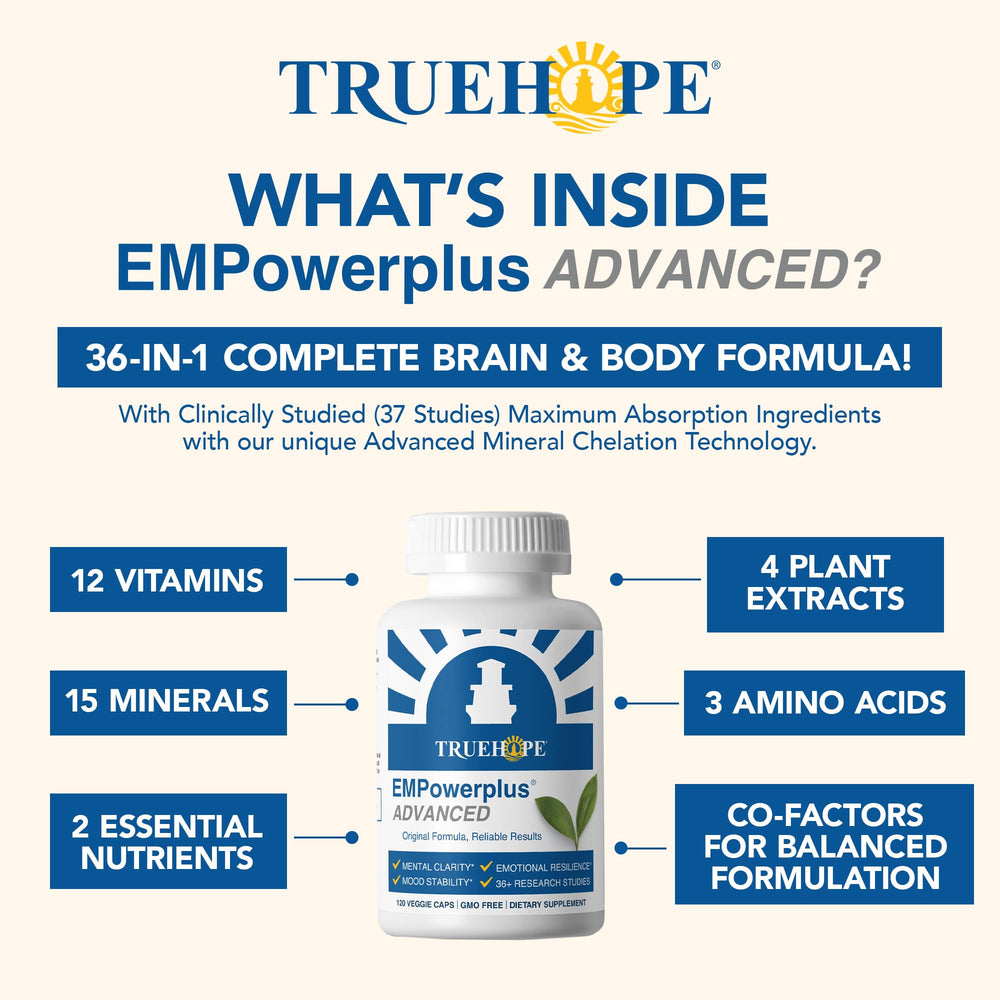 Truehope EMPowerplus Advanced capsules in hand illustrating easy daily supplementation.