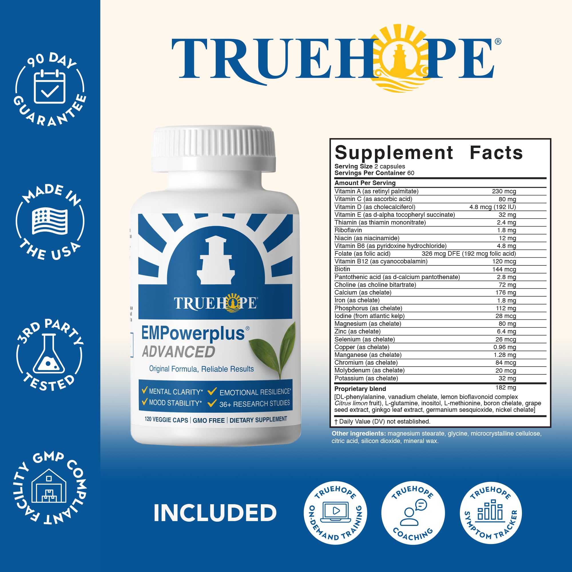 Truehope EMPowerplus Advanced packaging box signaling premium quality and science-backed formula.