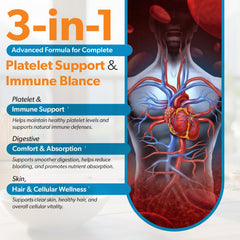 TRUEMED 4X-strength formula graphic indicating higher potency and purity.