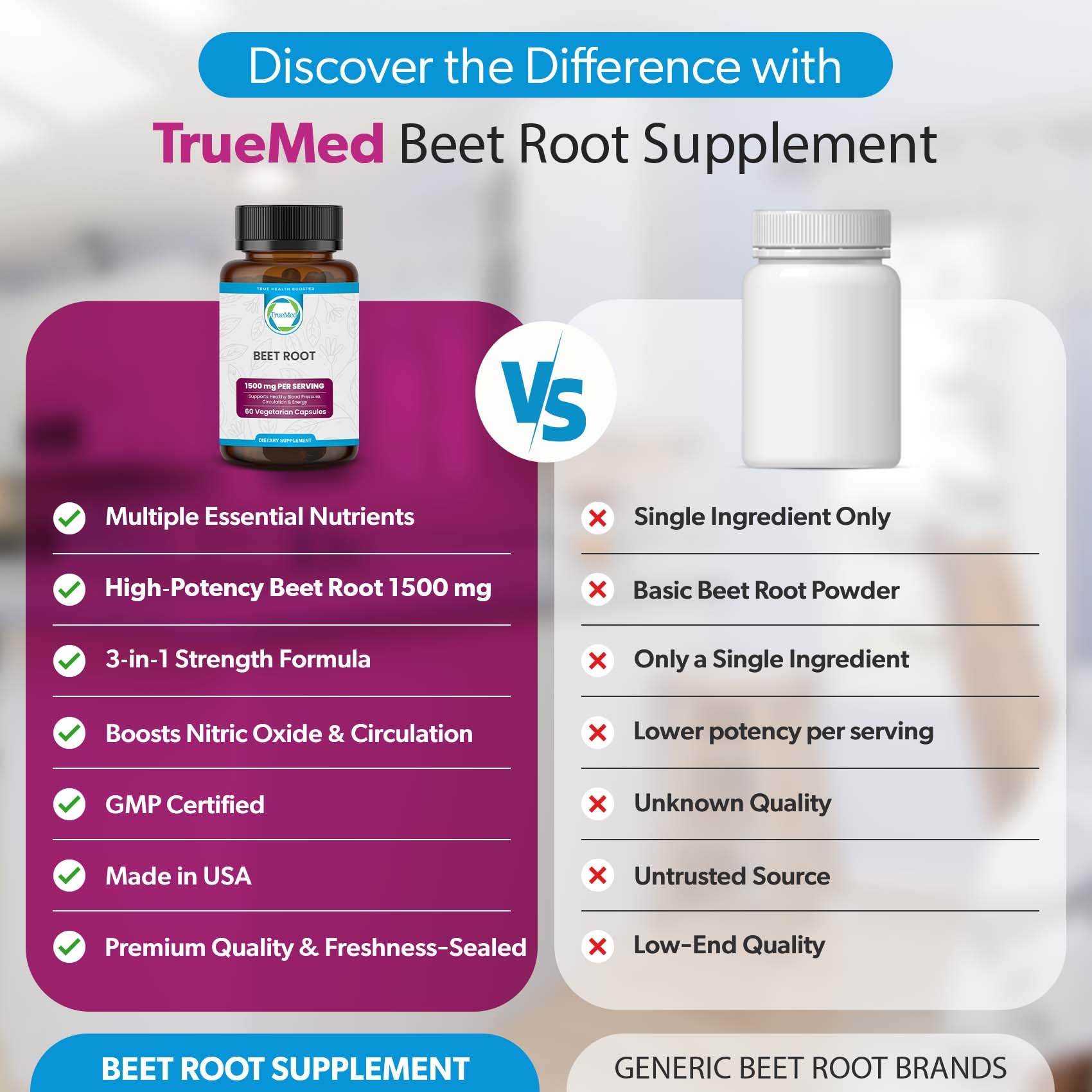 TrueMed beetroot capsules vegan non-GMO icon highlights plant-based option