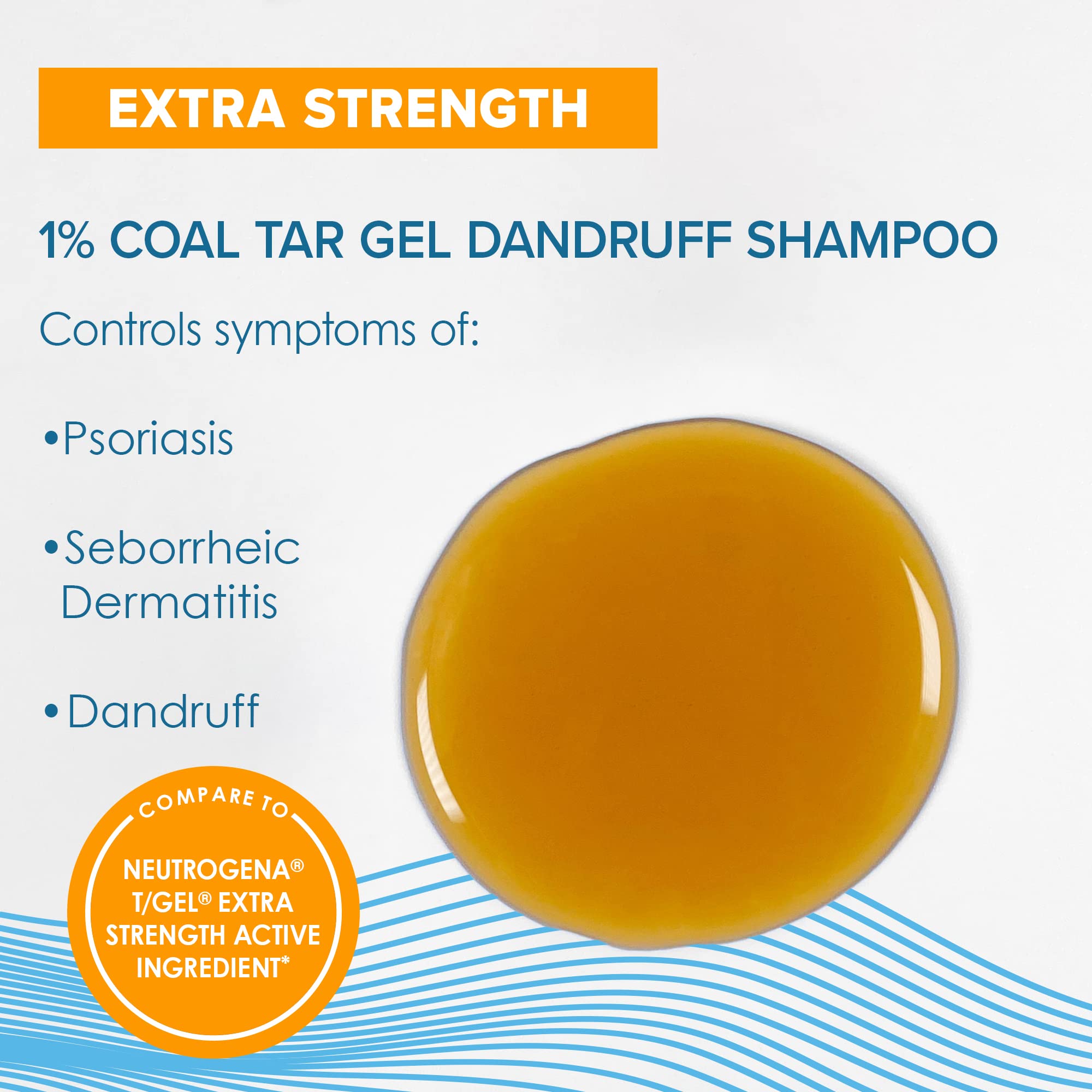 True+Real coal tar therapy label closeup highlights 1% coal tar for dandruff management.