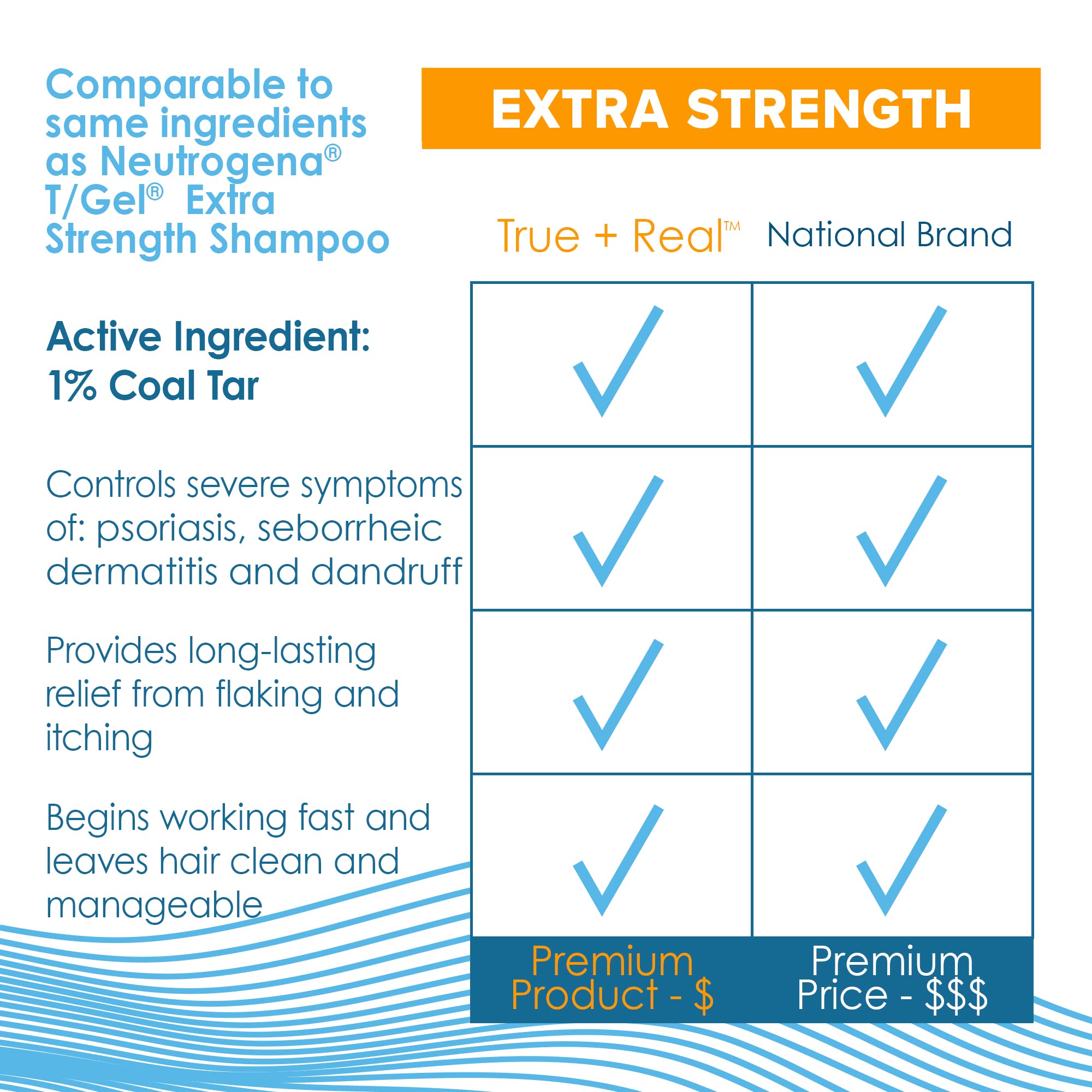 True+Real packaging variants help shoppers identify this dandruff solution in-store.