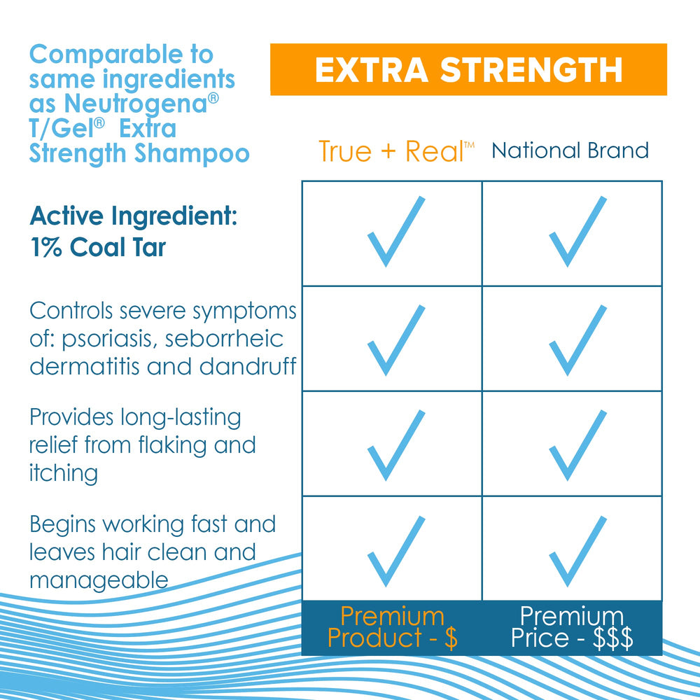 True+Real packaging variants help shoppers identify this dandruff solution in-store.