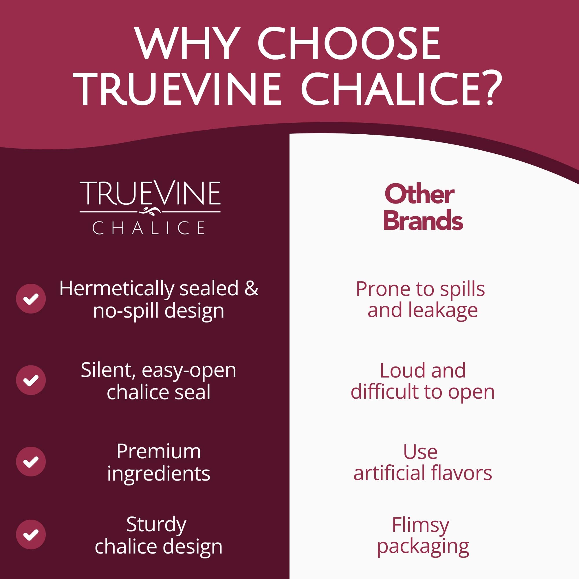 TrueVine easy-open packaging supports quick, respectful distribution.