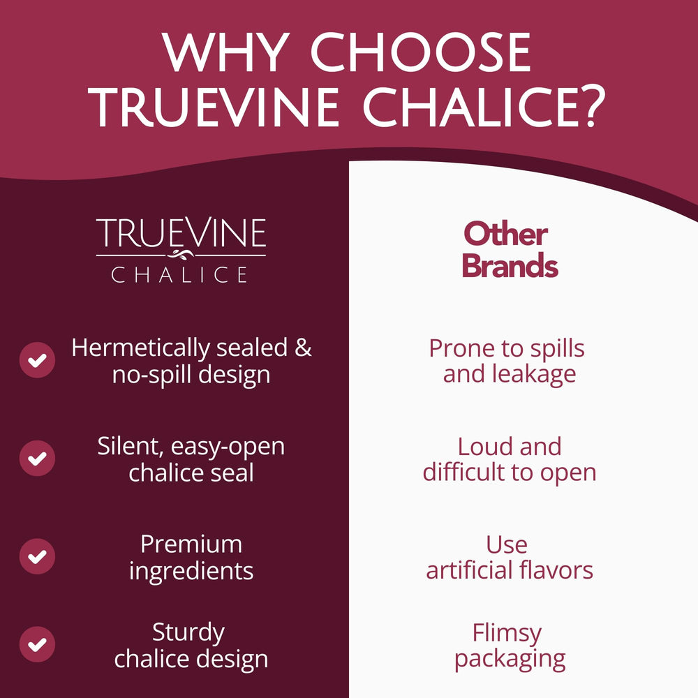 TrueVine easy-open packaging supports quick, respectful distribution.
