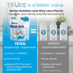 A child enjoys a bubbly TruKid bath with a smile.