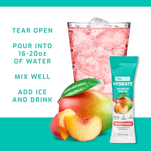TRULABS Hydrate Peach Mango label closeup with electrolyte details