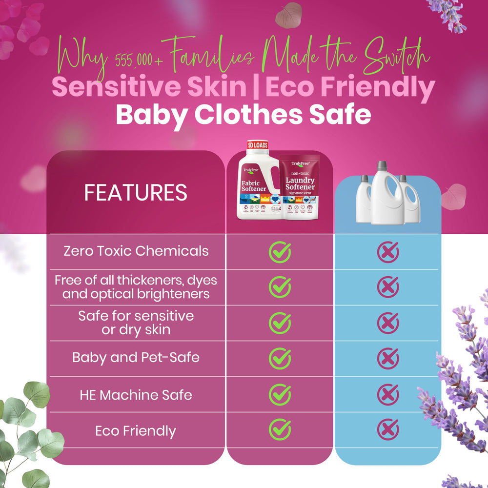 Truly Free baby and kids clothing texture illustrates soft, comfortable fabrics