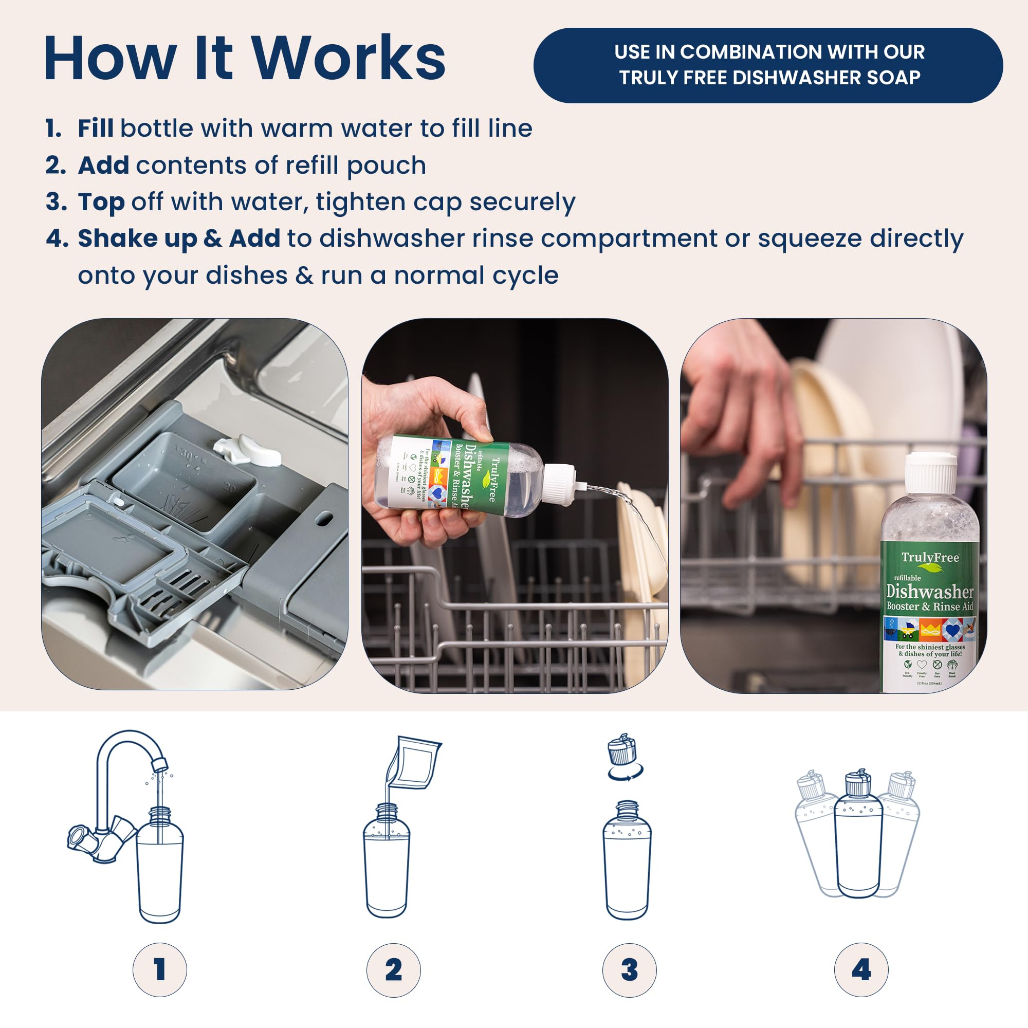 Truly Free bottle cap and dosing label highlights easy measurement.