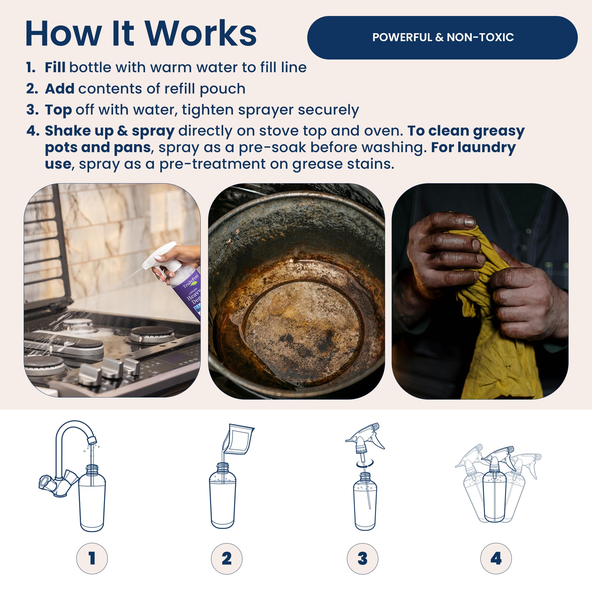 Truly Free Heavy Duty Degreaser bathroom surfaces action for sinks and tiles.
