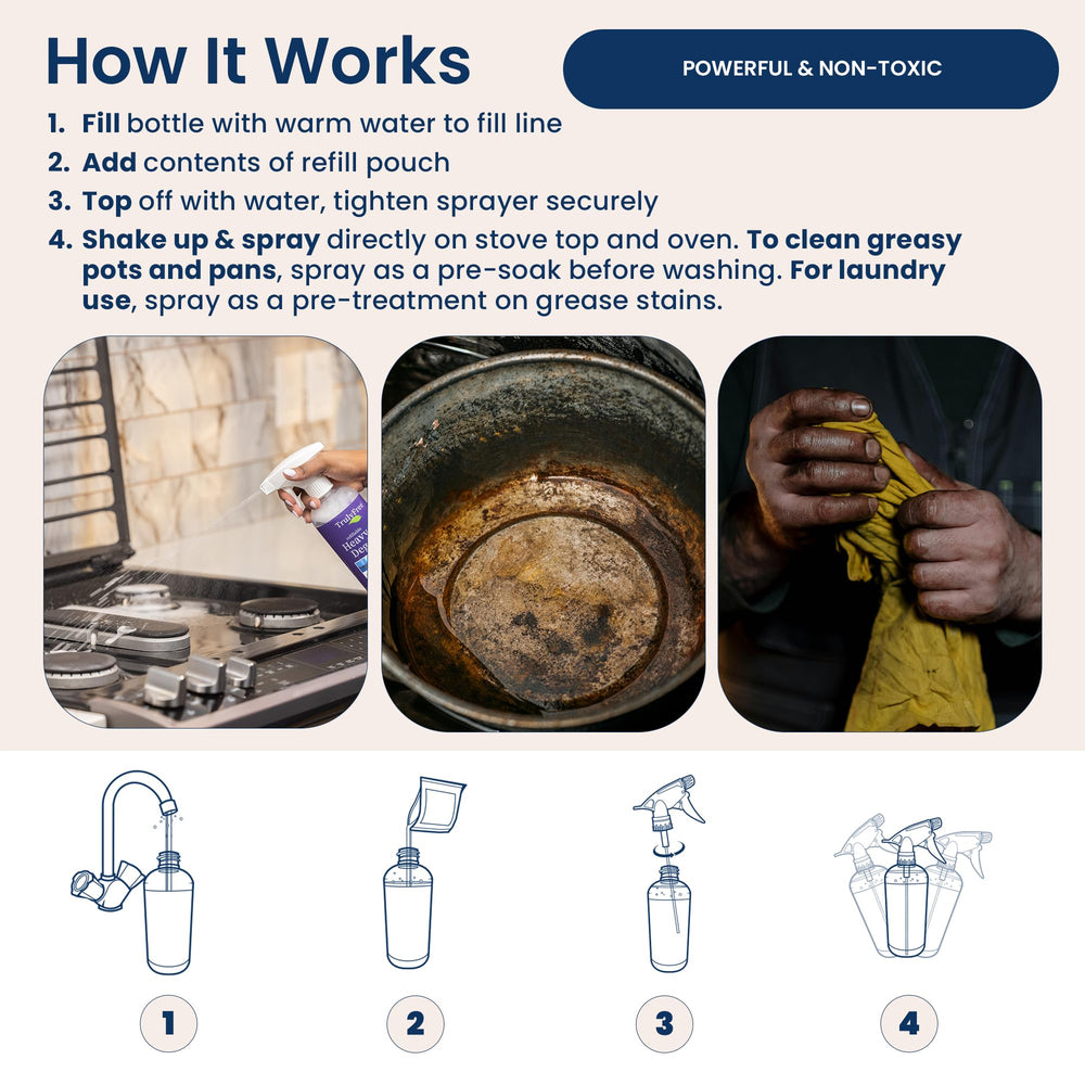 Truly Free Heavy Duty Degreaser bathroom surfaces action for sinks and tiles.