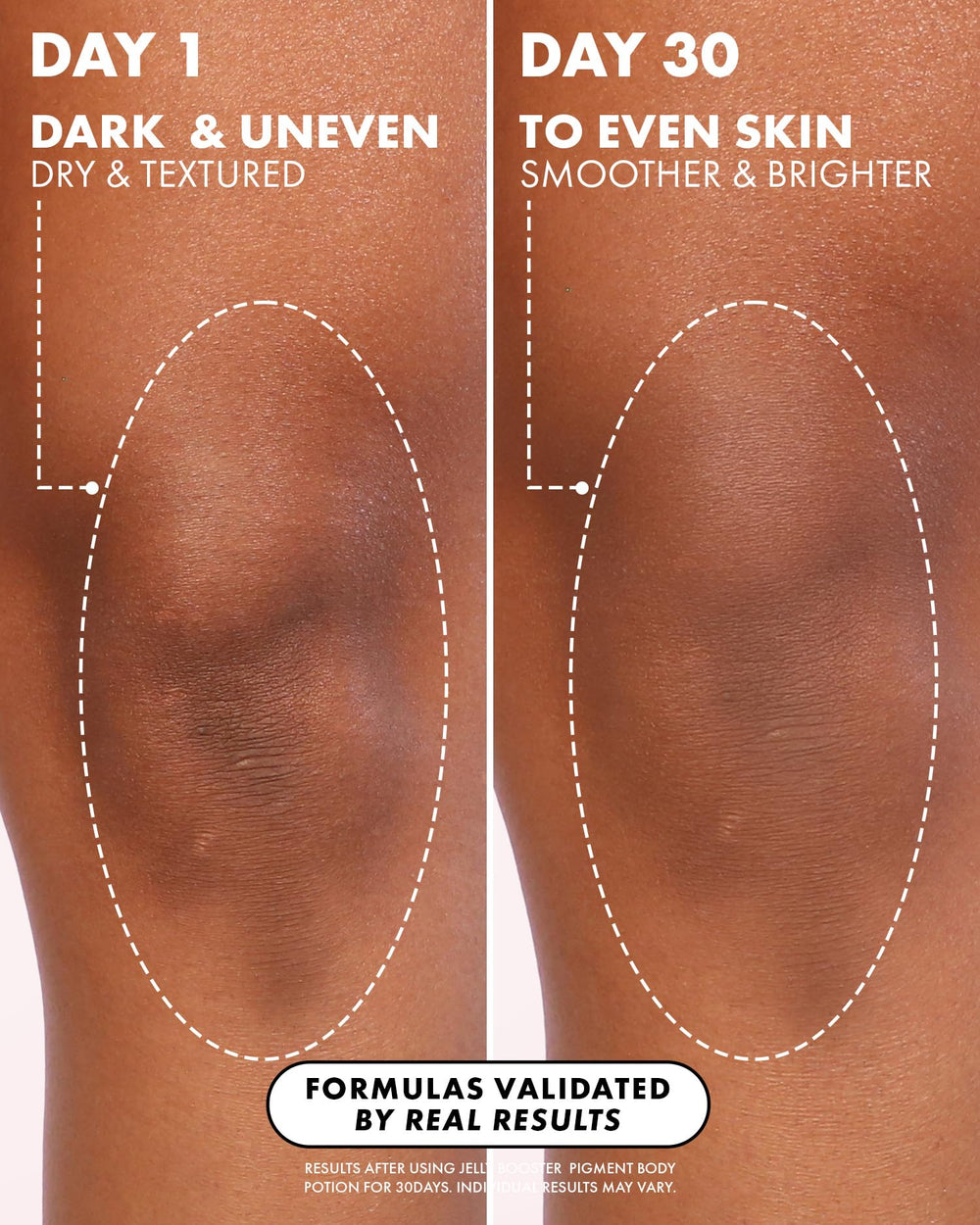 Truly Jelly Booster Pigment Body Potion with vitamin B2 for skin resilience