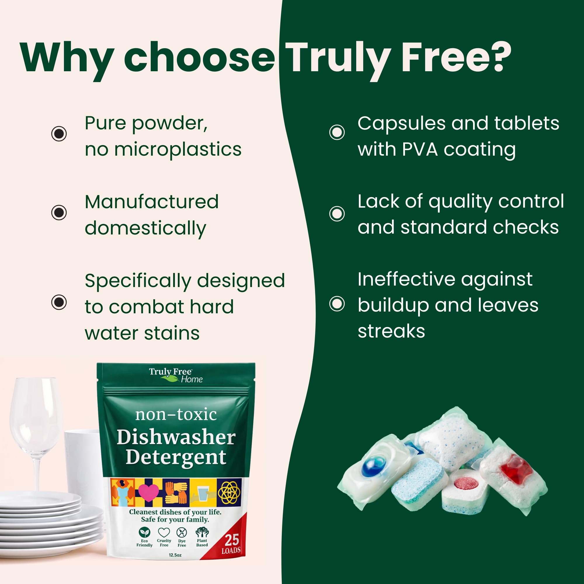 Truly Free compact packaging is ideal for small spaces.