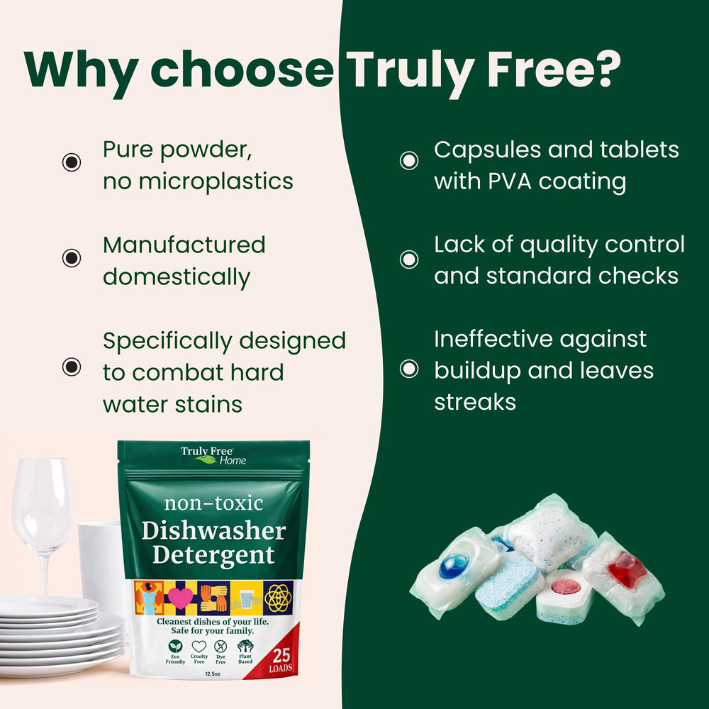 Truly Free compact packaging is ideal for small spaces.