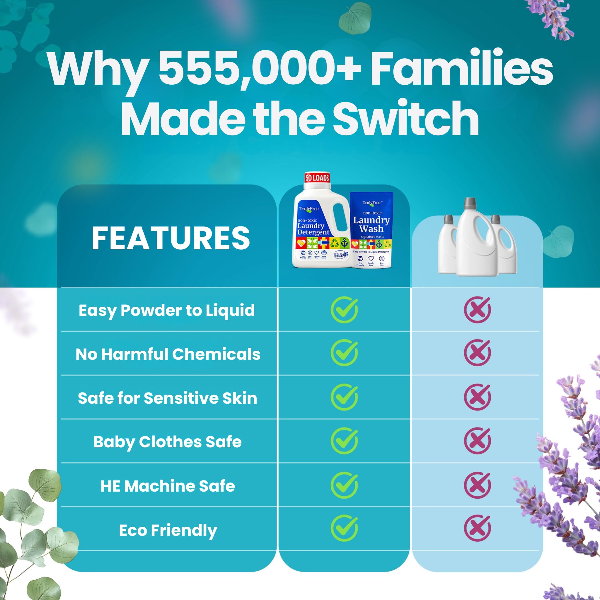 Truly Free delivers soft fabrics after washing for everyday wear