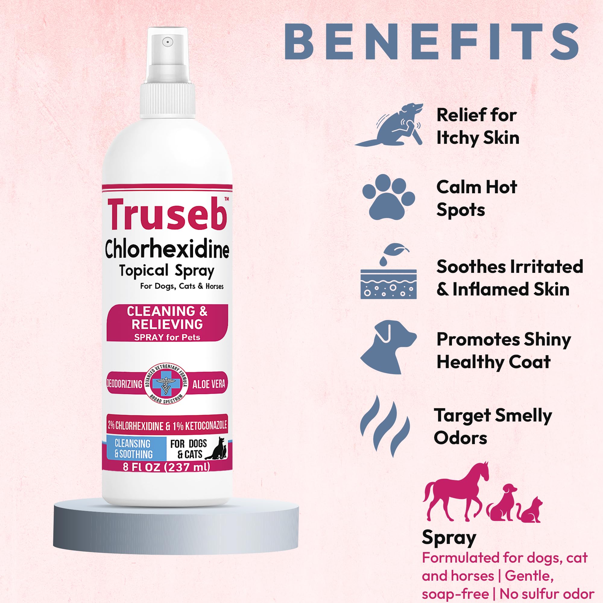 Truseb Skin coat topical care for coat and skin health.