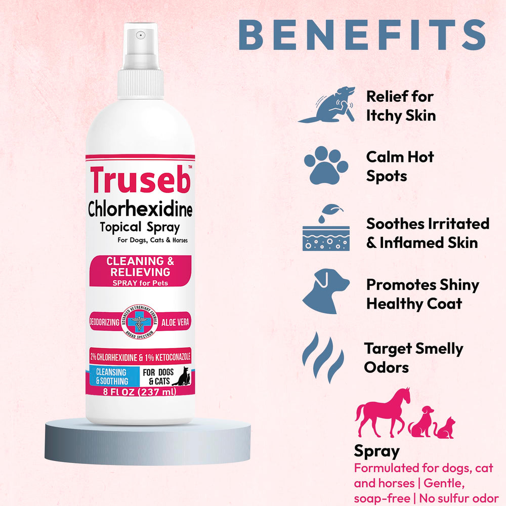 Truseb Skin coat topical care for coat and skin health.
