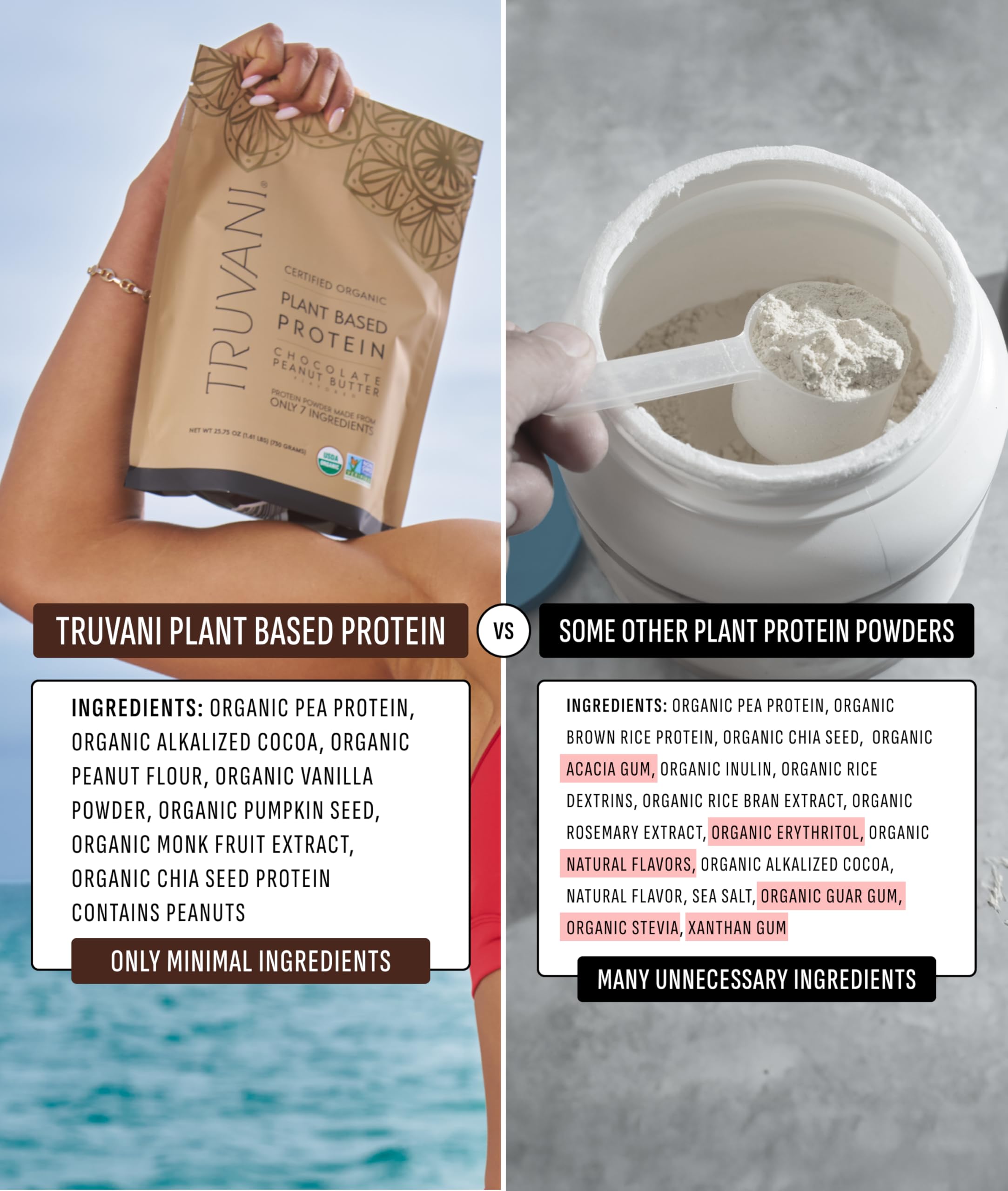 Truvani organic plant protein ingredients close-up highlights simple, clean nutrition from peas, seeds, and chia.