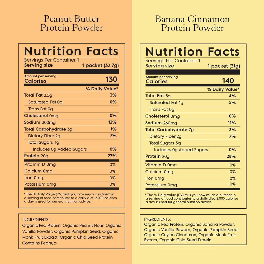 Scoop of Truvani pea protein shows powder texture ideal for smooth shakes.