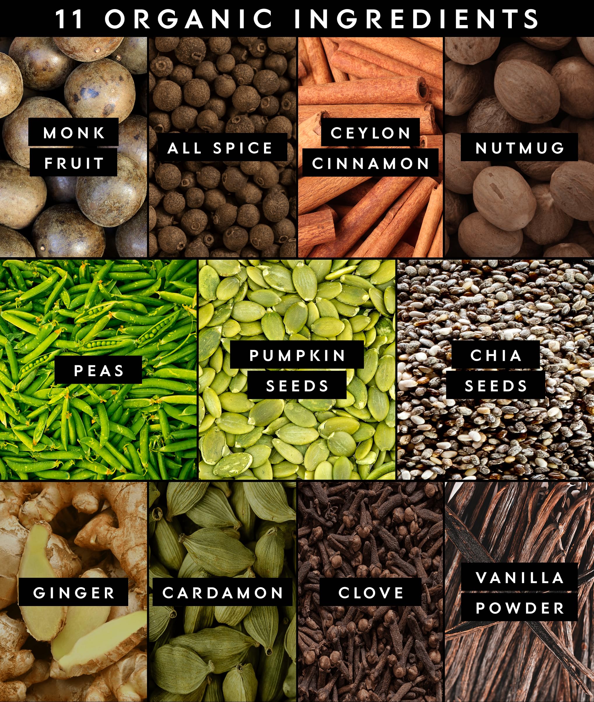 Truvani ingredients display focuses on organic peas, pumpkin seeds, and chia for clean protein.
