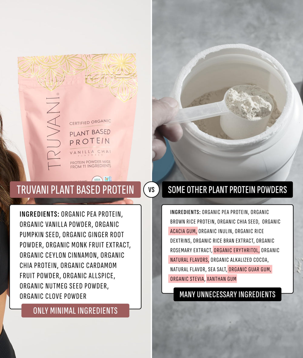 Truvani label close-up shows USDA Organic and non-GMO certified standards.