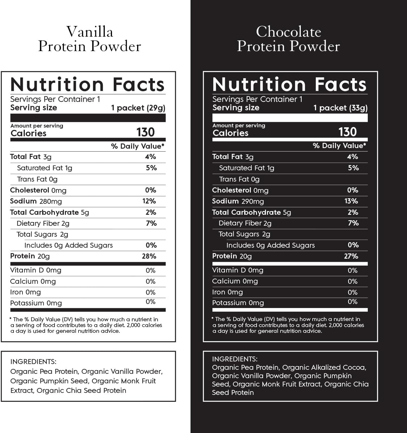 Truvani vegan pea protein packets closeup highlighting clean, plant-based nutrition.