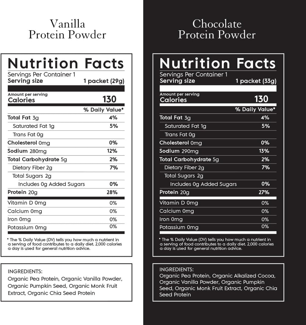 Truvani vegan pea protein packets closeup highlighting clean, plant-based nutrition.