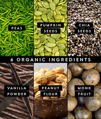 Truvani ingredient label close-up showing organic pea, pumpkin seed, chia.