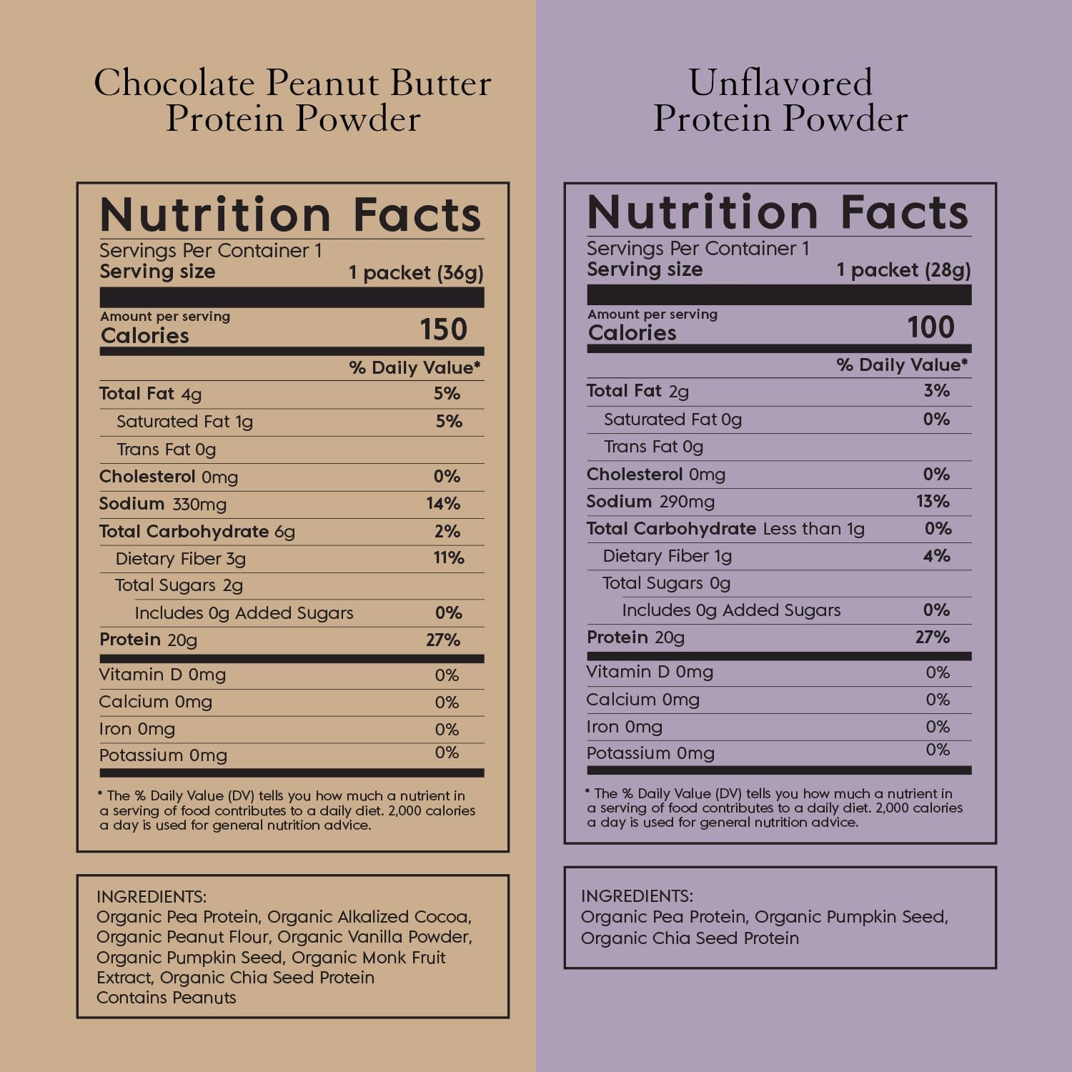 Prepared shake with Truvani protein demonstrates delicious flavor without chalky aftertaste.