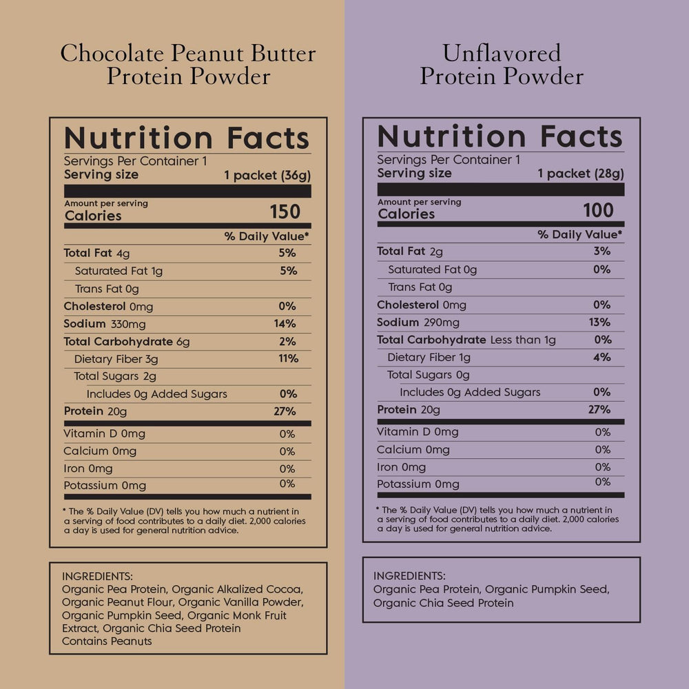 Prepared shake with Truvani protein demonstrates delicious flavor without chalky aftertaste.