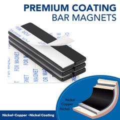 TRYMAG magnet bar adhesive back demonstrates easy mounting.