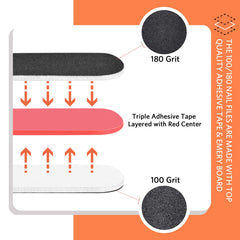 TsMADDTs 100/180 grit nail files kit for acrylic prep and nail shaping