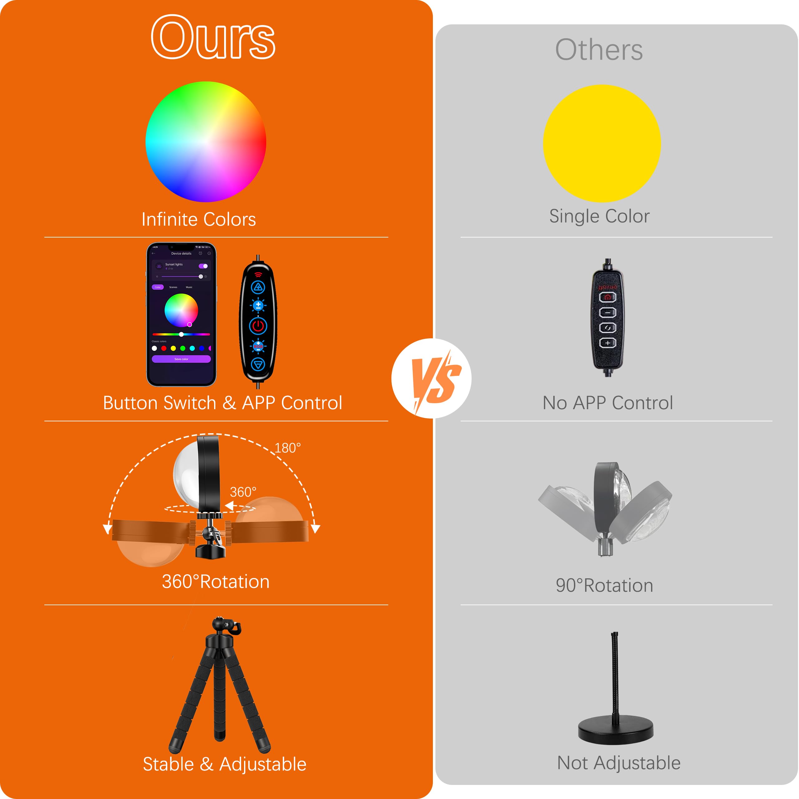 Tsrarey Sunset Lamp color-changing mode offers dynamic ambience for any mood.
