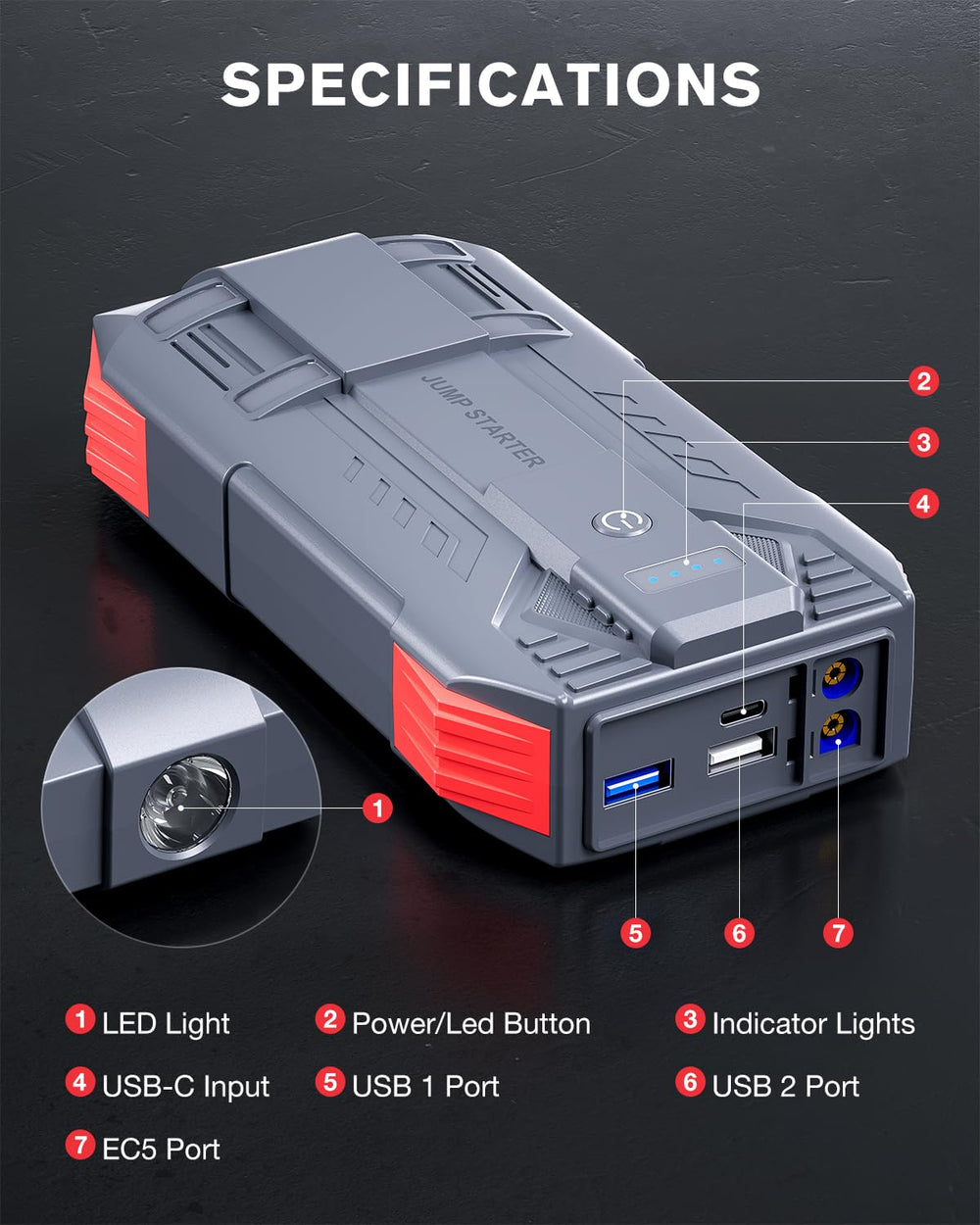Tstiti 4000A storage box indicates complete kit contents.
