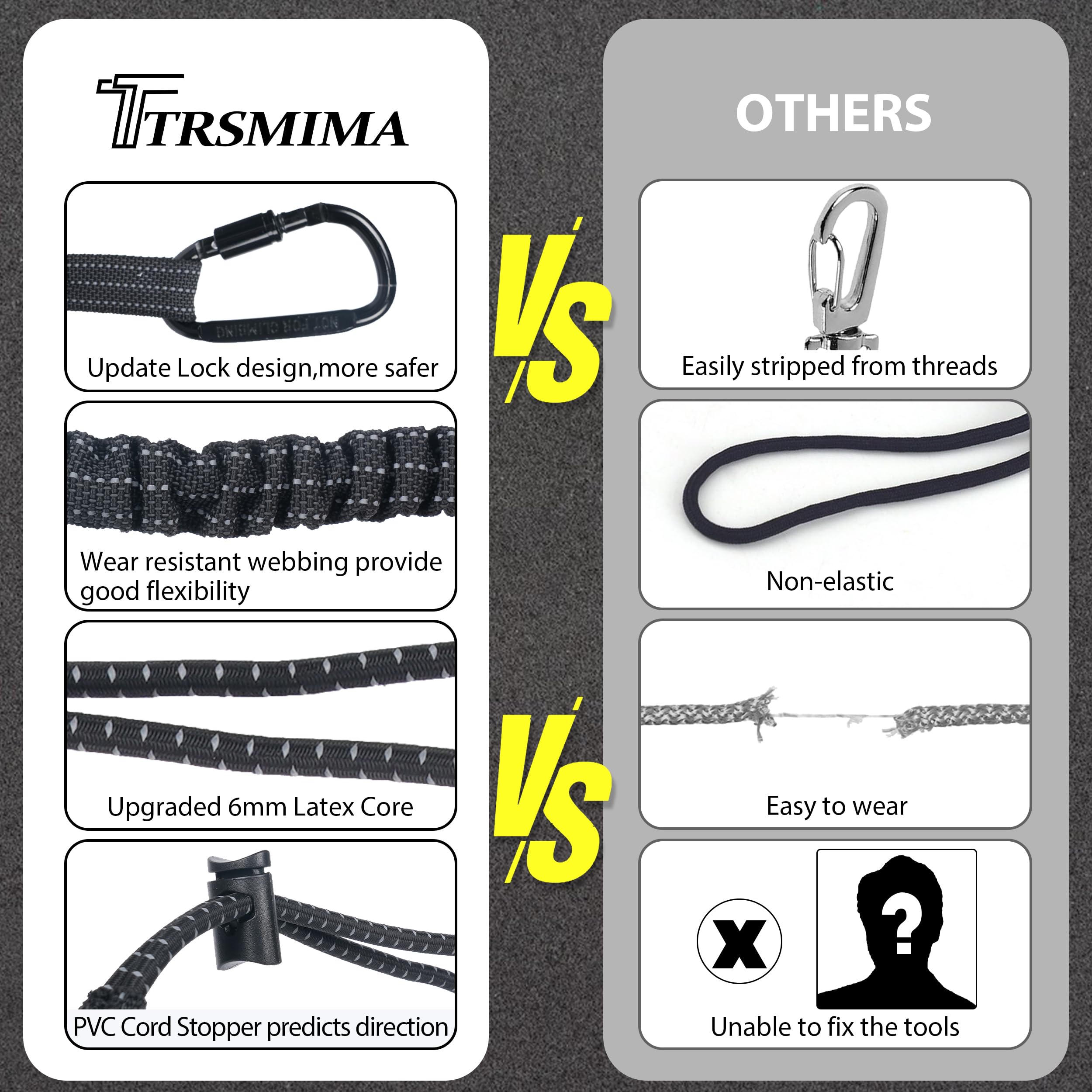 TRSMIMA cinch loop end system enabling easy tethering to tool holes