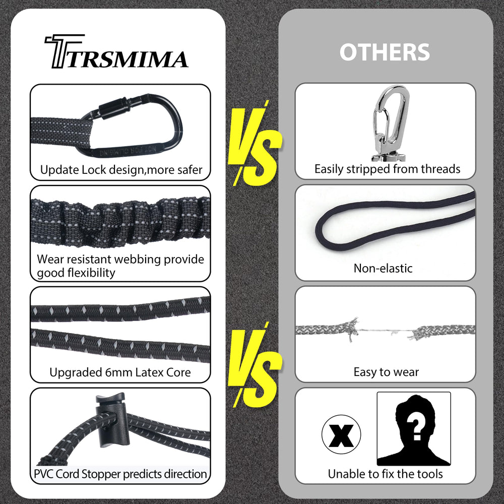 TRSMIMA cinch loop end system enabling easy tethering to tool holes